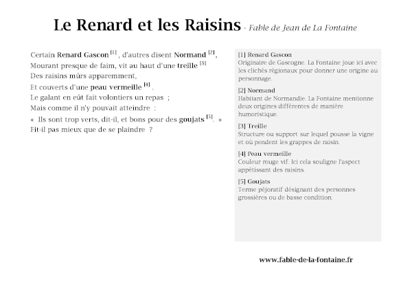 Le Renard et les Raisins, texte annoté et commenté à télécharger ou imprimer